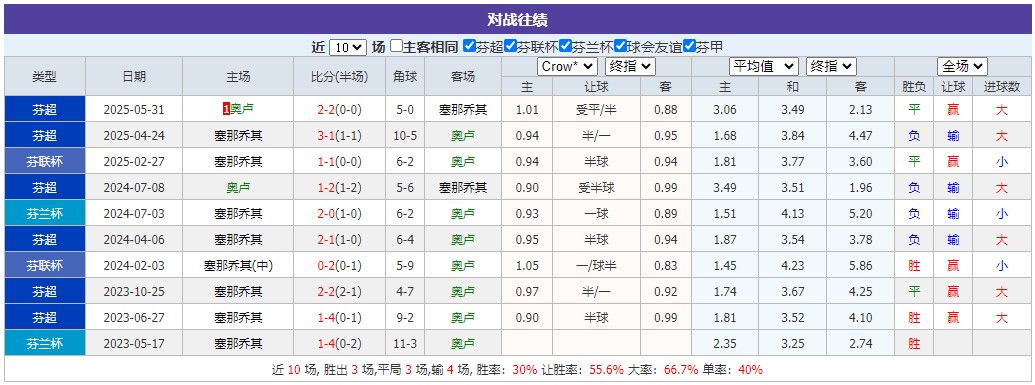 360截图20250624060302315.jpg