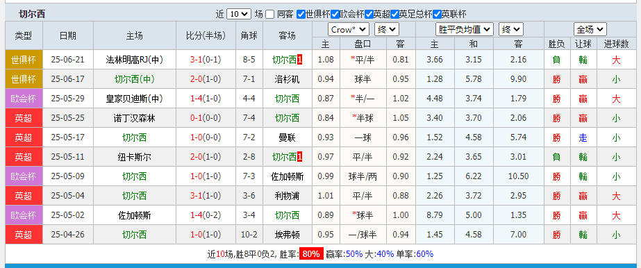 车子.png