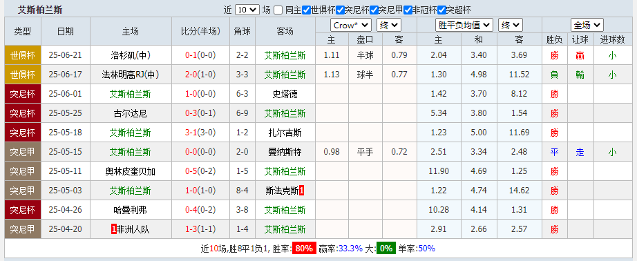 斯.png