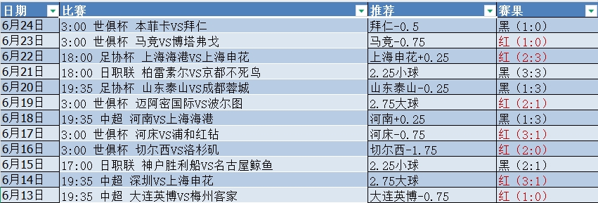 微信截图_20250625055531.png