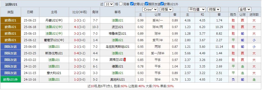 360截图20250625064317381.jpg