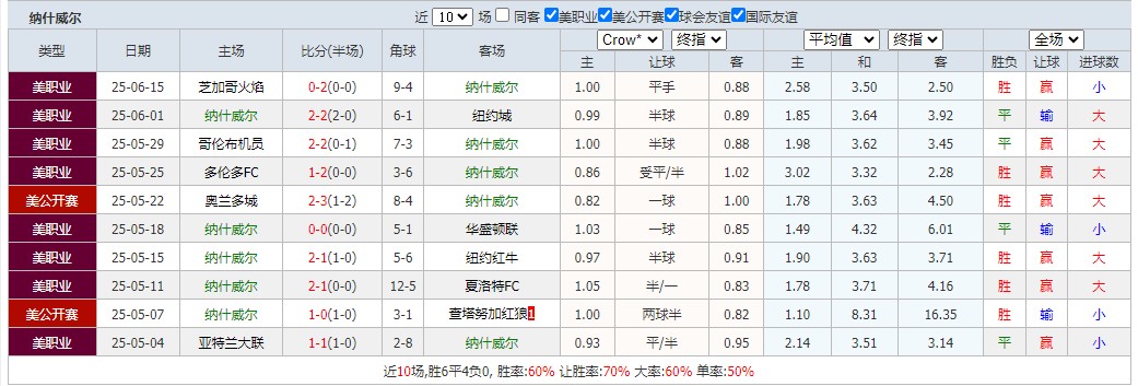 360截图20250625065737924.jpg