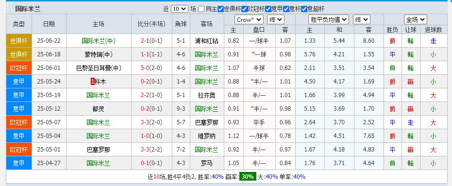 国米.png