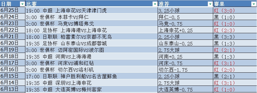 微信截图_20250625220133.png