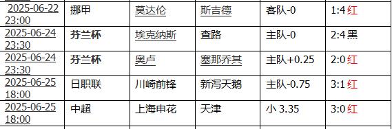 360截图20250626201106955.jpg