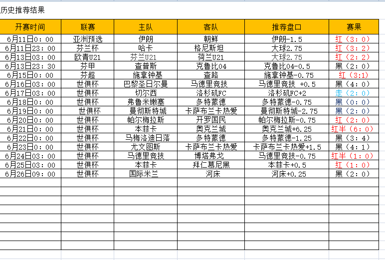 QQ图片20250626201804.png