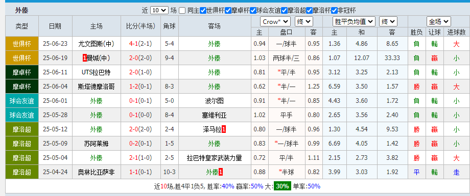 外.png