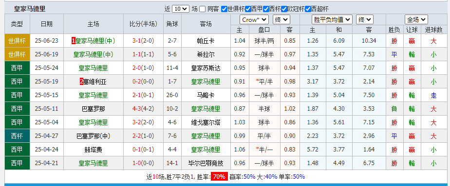 皇马2.png
