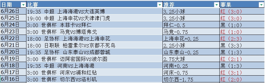 微信截图_20250626215522.png