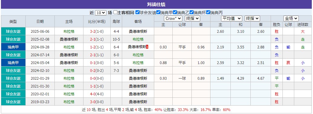 360截图20250627064139775.jpg