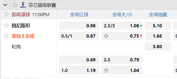 英特土尔库.png
