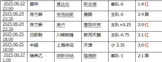 360截图20250627153043029.jpg