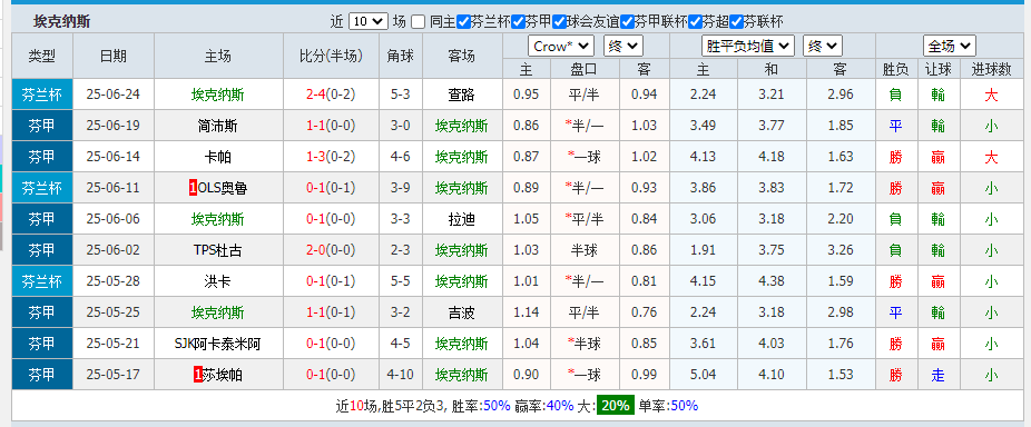 斯.png