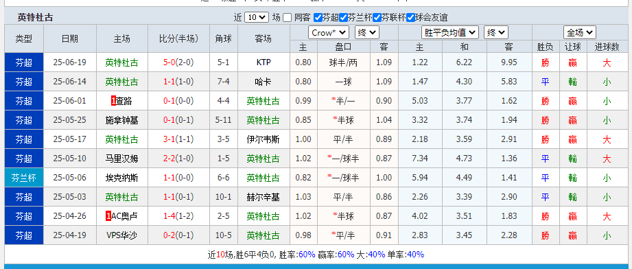 古.png