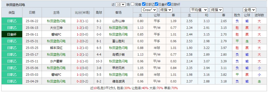 360截图20250628062419337.jpg