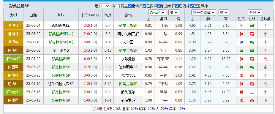 拉斯.png