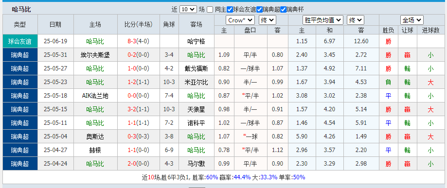 哈马比.png