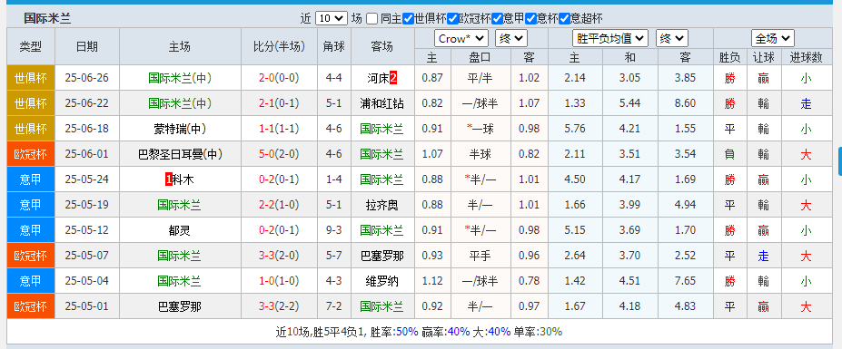 国米.png