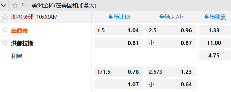 洪都拉斯.png