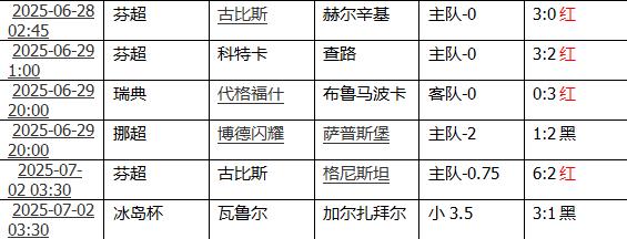 360截图20250702154659746.jpg
