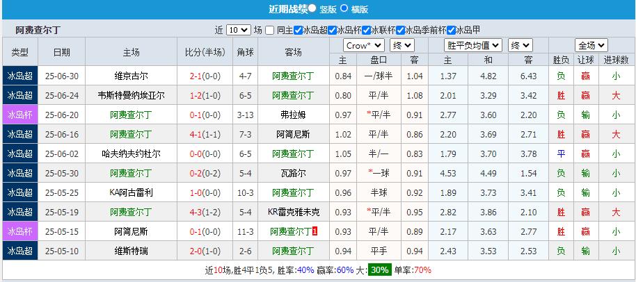360截图20250703155630264.jpg