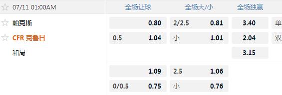 克鲁日.jpg