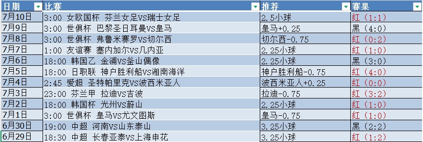 微信截图_20250711054721.png