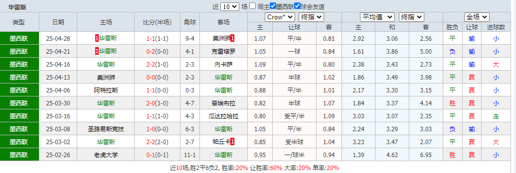 搜狗高速浏览器截图20250712090746.png