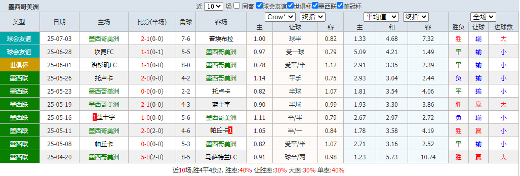 搜狗高速浏览器截图20250712091024.png