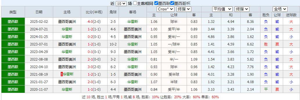 搜狗高速浏览器截图20250712091321.png