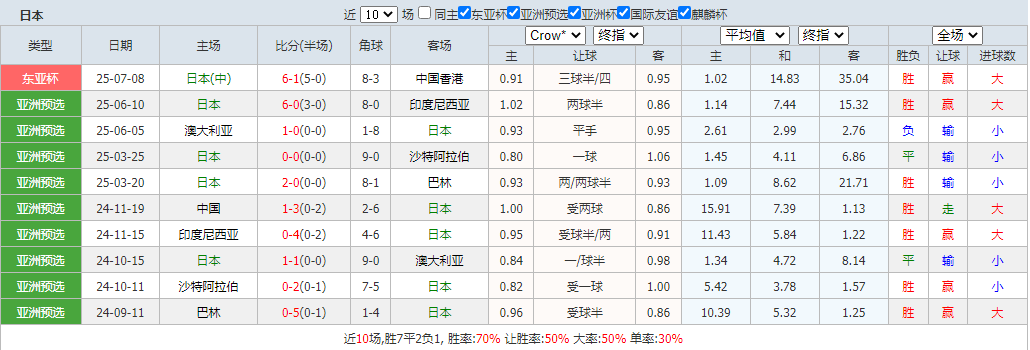 搜狗高速浏览器截图20250712094422.png