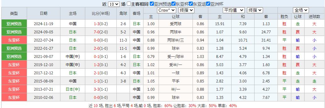 搜狗高速浏览器截图20250712095518.png