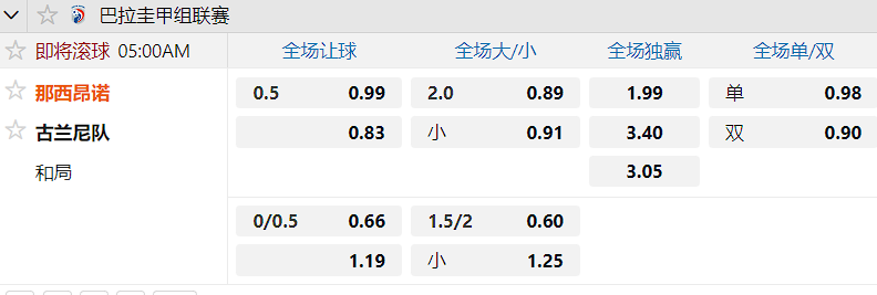 松森瓜拉尼.png
