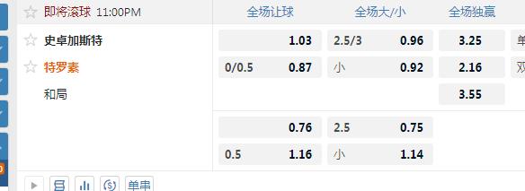 特罗.jpg