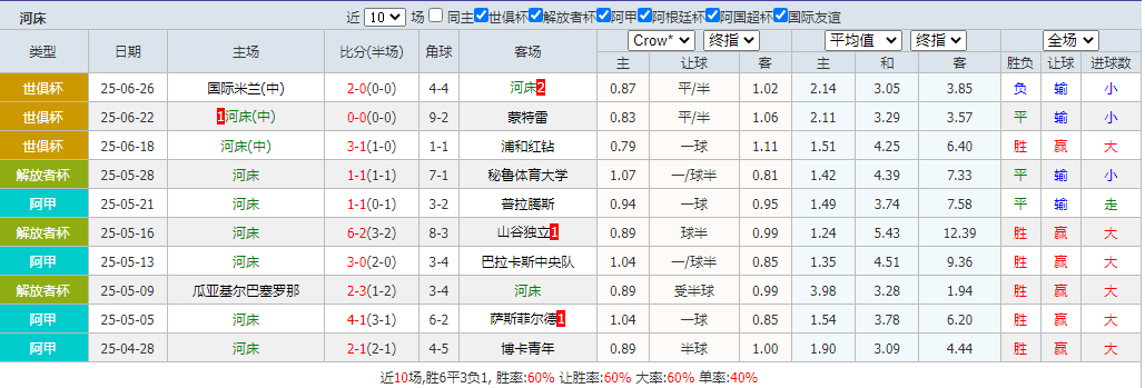 搜狗高速浏览器截图20250714073354.png