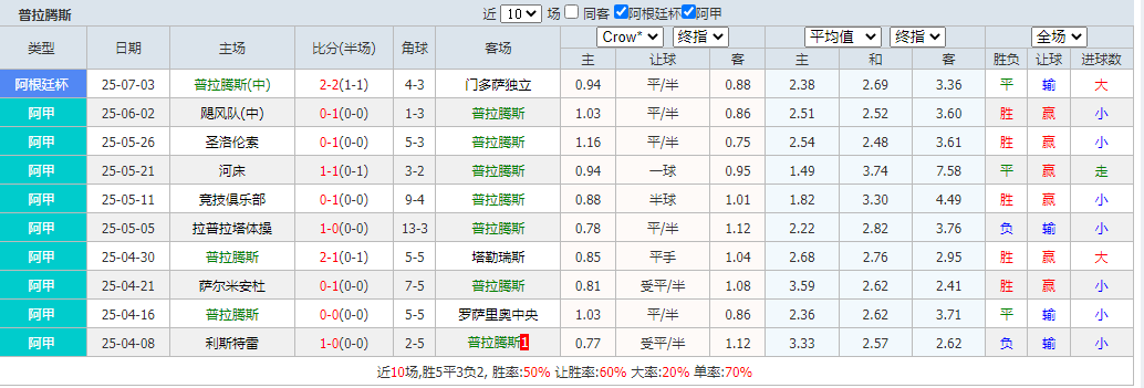 搜狗高速浏览器截图20250714073644.png