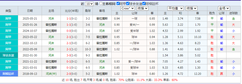 搜狗高速浏览器截图20250714074040.png