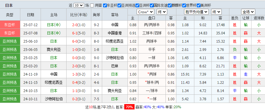 Image_1752563242993.png
