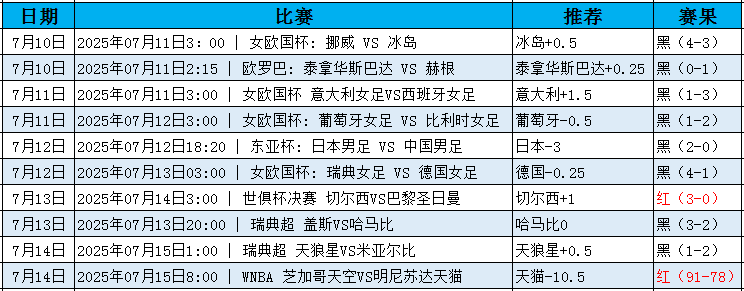 QQ20250715-193345.jpg