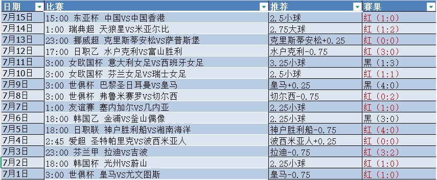 微信截图_20250716055140.png