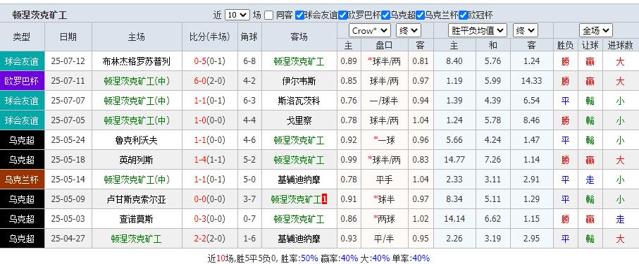 矿工.jpg