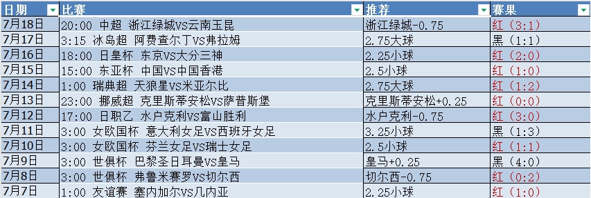 微信截图_20250719054058.png