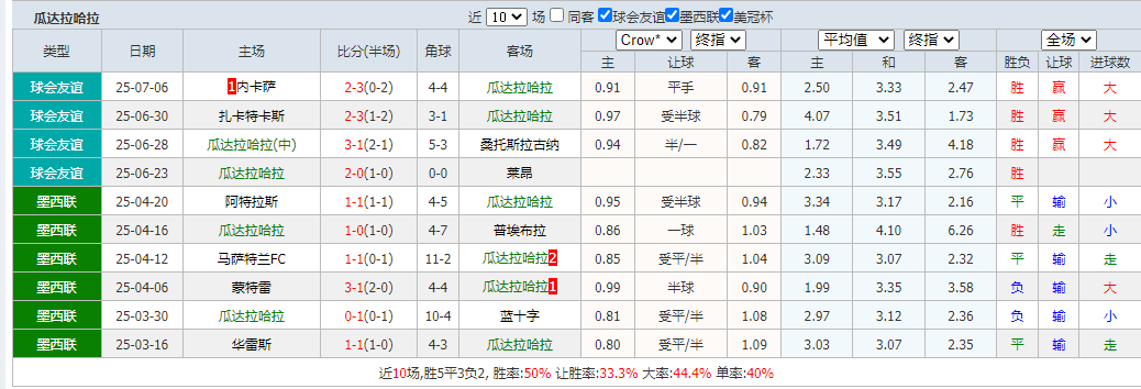 搜狗高速浏览器截图20250720074945.png