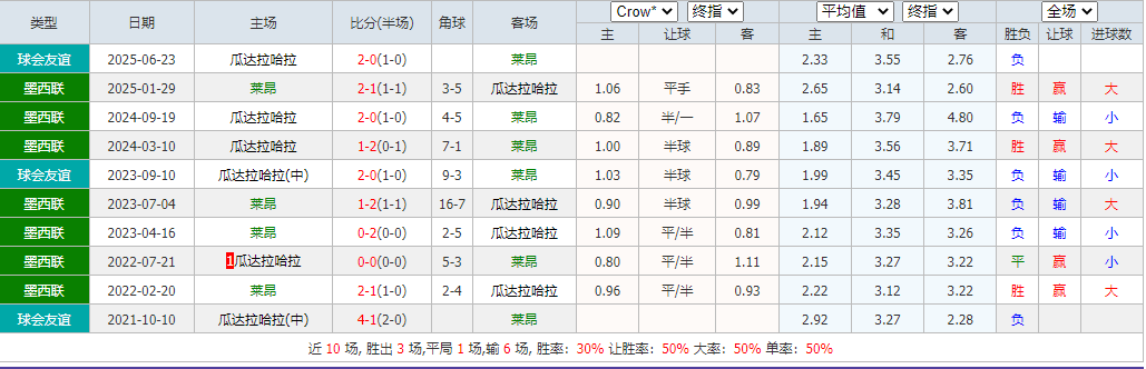 搜狗高速浏览器截图20250720075407.png