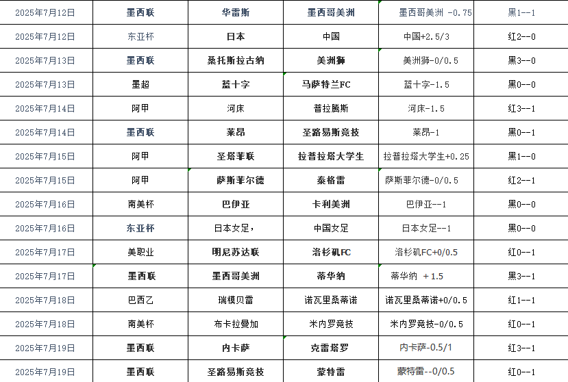 QQ截图20250719210613.png