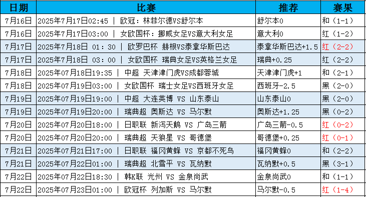 QQ20250723-104406.jpg