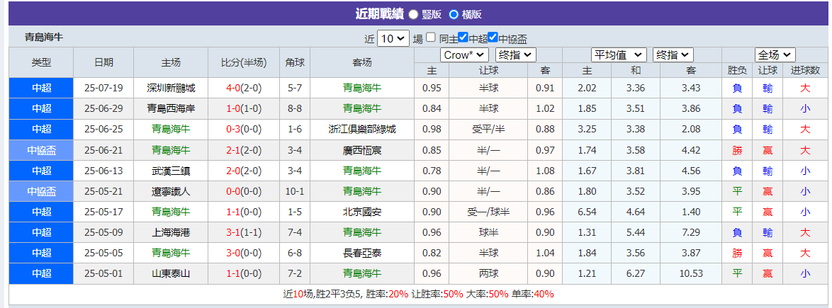 QQ20250723-181440.png