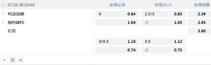 达拉斯.jpg