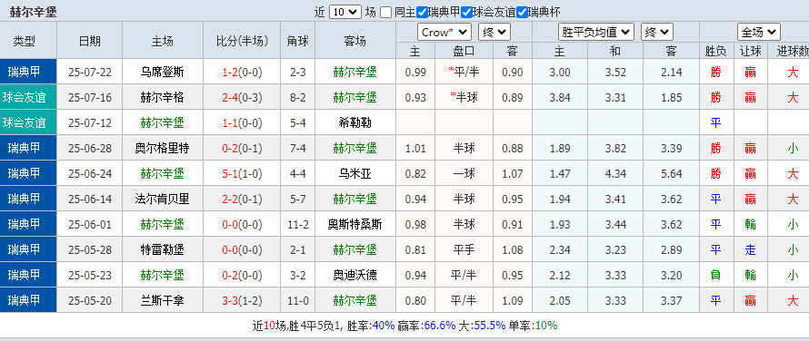 Image_1753678035278.png
