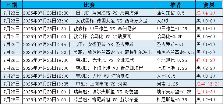QQ20250729-200751.jpg